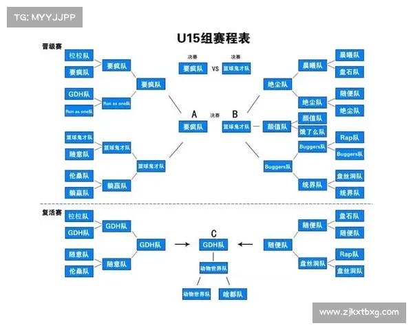 2025年澳洲杯赛程时间安排及赛事亮点分析